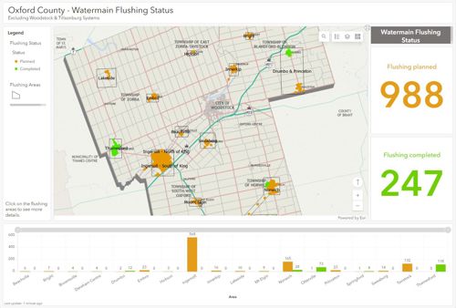 dashboard for flushing map