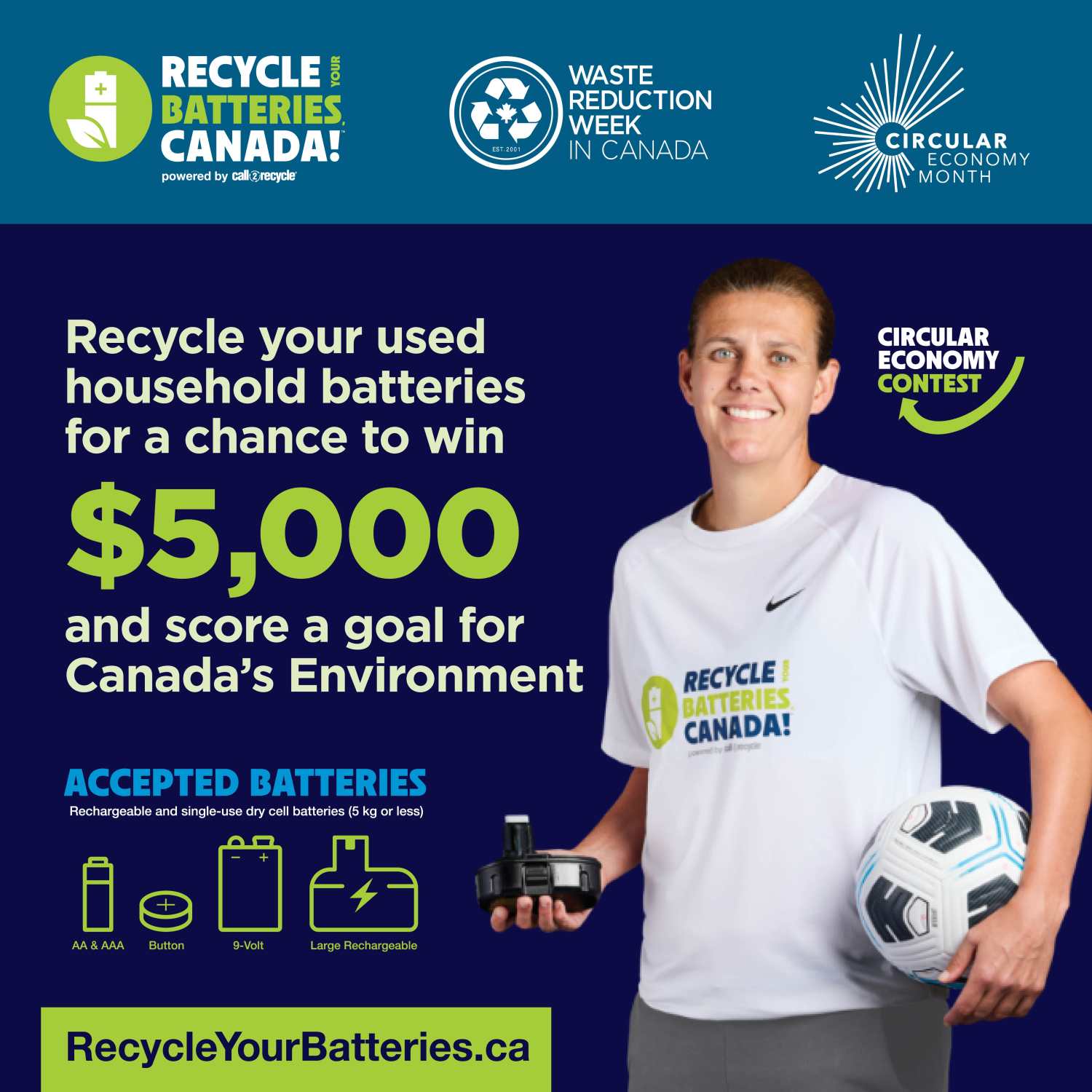 Recycle your batteries poster 